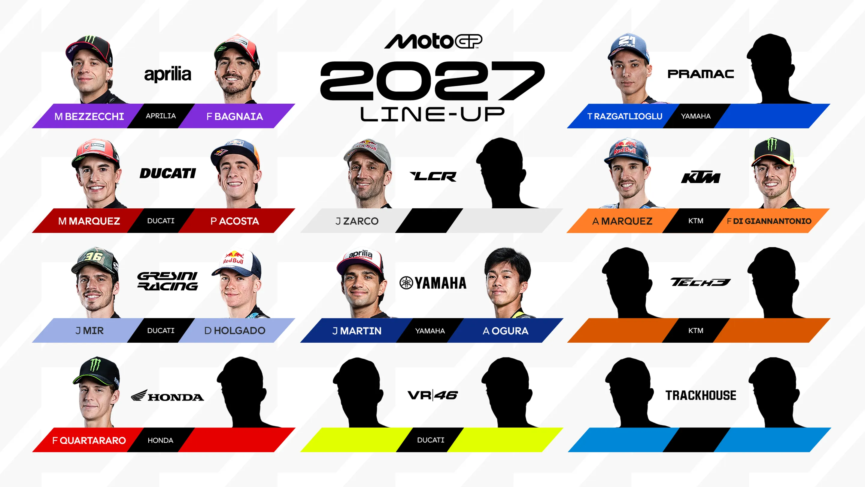 Susunan Pembalap MotoGP 2027 Usai Honda Rekrut Quartararo